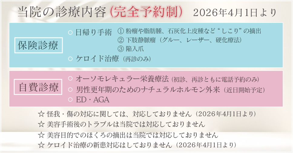 当院の診療案内
